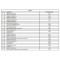 Timingset voor Volkswagen , Audi , Seat , Skoda alle motoren oa 1.2TDI 1.4TDI 1.9TDI 1.2 1.4 1.6 1.8 2.0